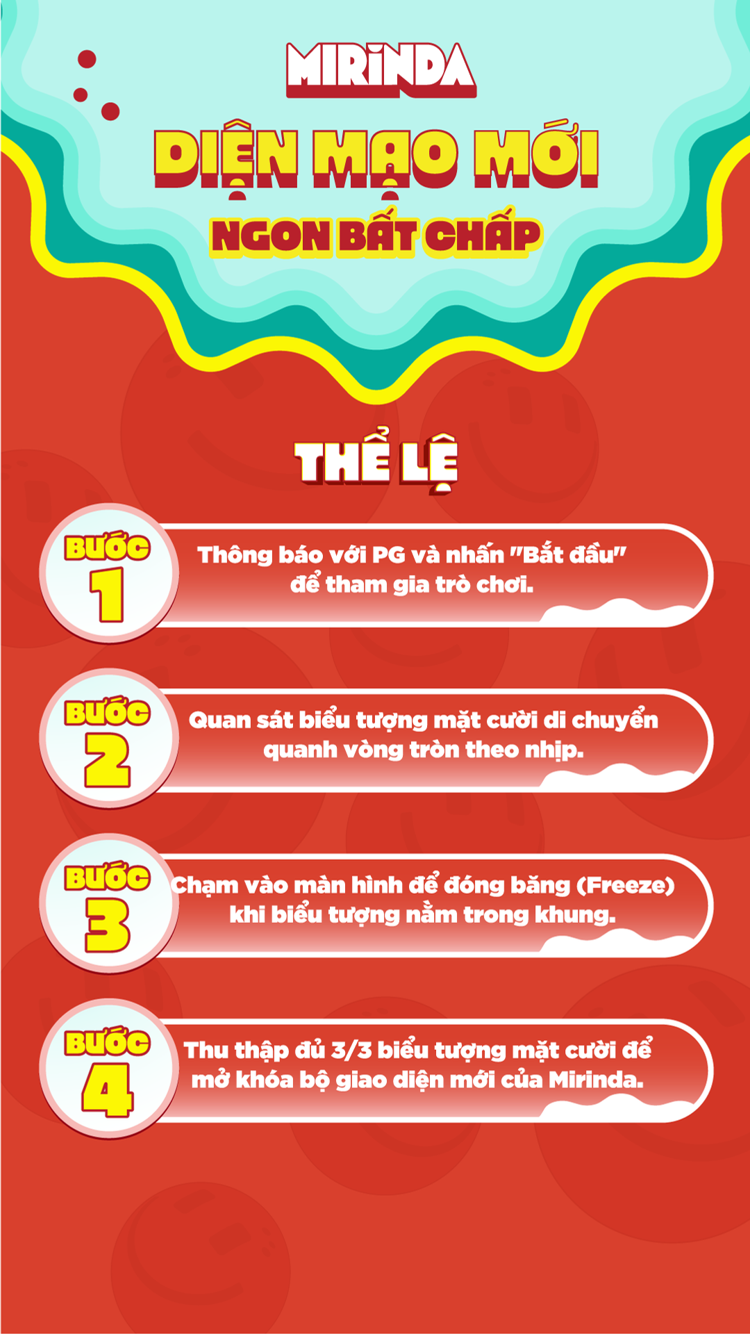Thể lệ trò chơi